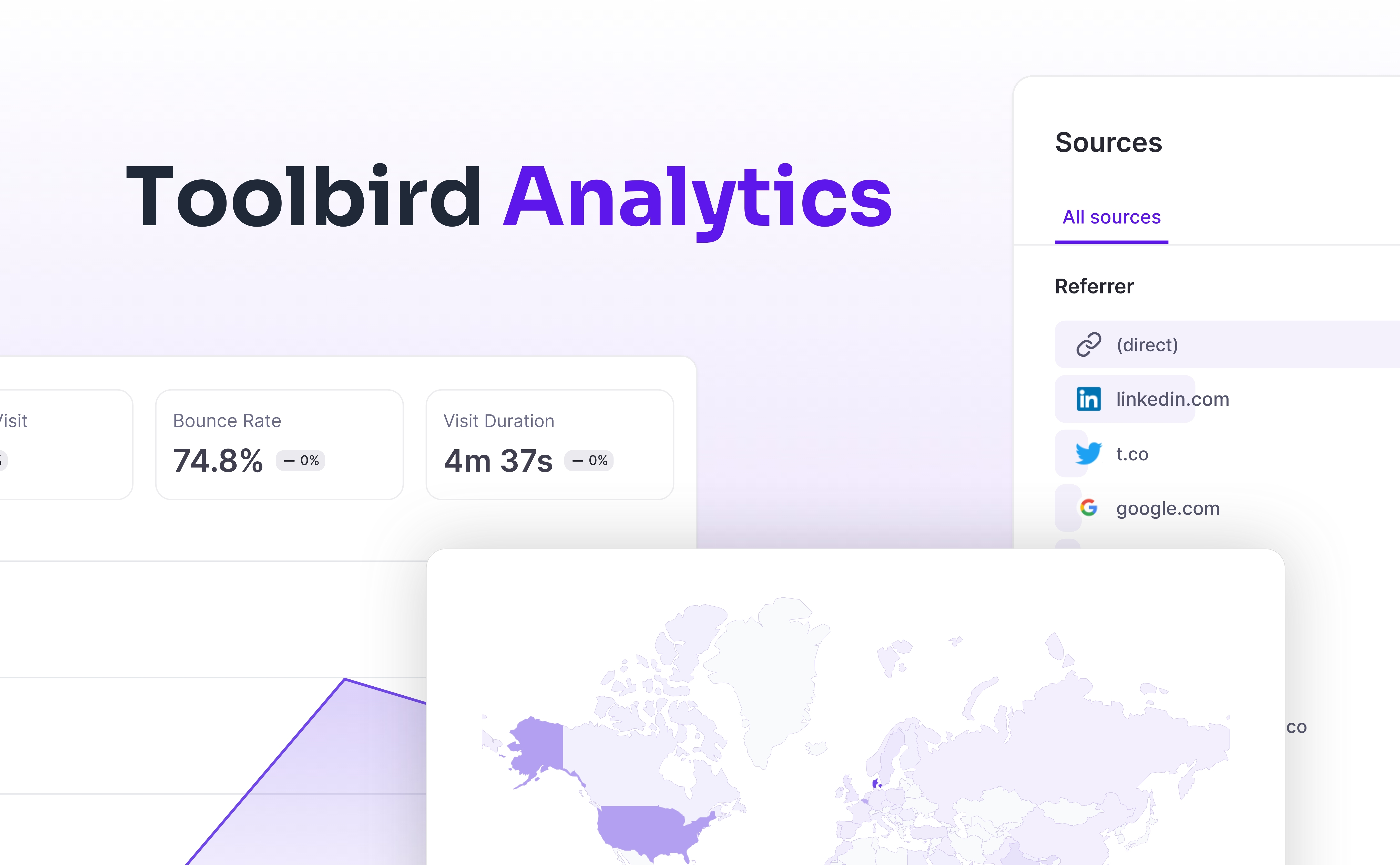 Introducing Toolbird Analytics: Insights for every web-visitor